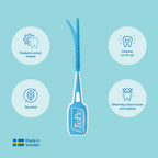 TePe Orthodontic Kit 10 Piece Set for Braces and Implants with Interdental Brushes and Orthodontic Wax Dental Plaque Removal Care Pack - Damaged Box