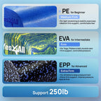 Yes4All Premium Medium Density Round PE Foam Roller for Physical Therapy - 18inch (Blue) KPQM - Damaged Box