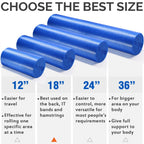 Yes4All Premium Medium Density Round PE Foam Roller for Physical Therapy - 18inch (Blue) KPQM - Damaged Box