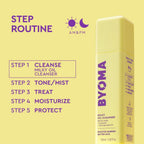 BYOMA Milky Oil Cleanser (100ml) Hydrating Facial Cleanser with Skin Barrier Repair - Deeply Hydrated and Nourished Skin, No Oily Residue, Vegan - BBE 04/2027