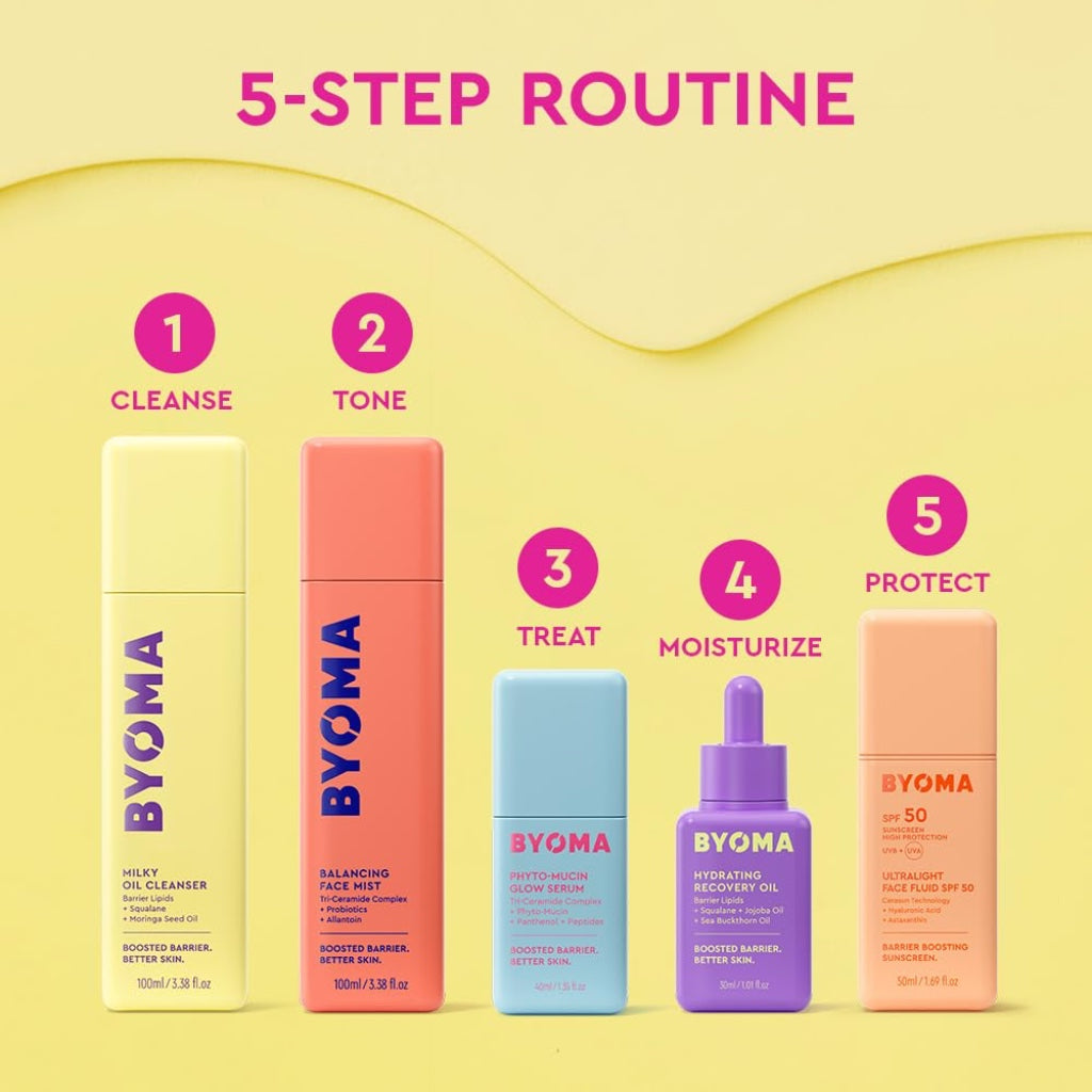 BYOMA Milky Oil Cleanser (100ml) Hydrating Facial Cleanser with Skin Barrier Repair - Deeply Hydrated and Nourished Skin, No Oily Residue, Vegan - BBE 04/2027
