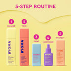 BYOMA Milky Oil Cleanser (100ml) Hydrating Facial Cleanser with Skin Barrier Repair - Deeply Hydrated and Nourished Skin, No Oily Residue, Vegan - BBE 04/2027