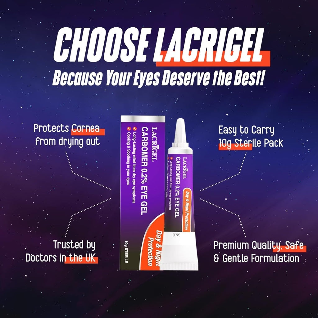 3X Lacrigel CARBOMER 0.2% - Eye Gel for Dry, Tired, and Red Eyes - Soothes Irritation, Reduces Soreness - 24x7 Day and Night Protection - Safe and Premium Formulation - Sterile Pack of 10g (Pack 3)