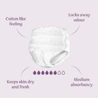 Amazon Basic Care Lady Pants Plus Medium - 40 Count (4 Packs of 10), White