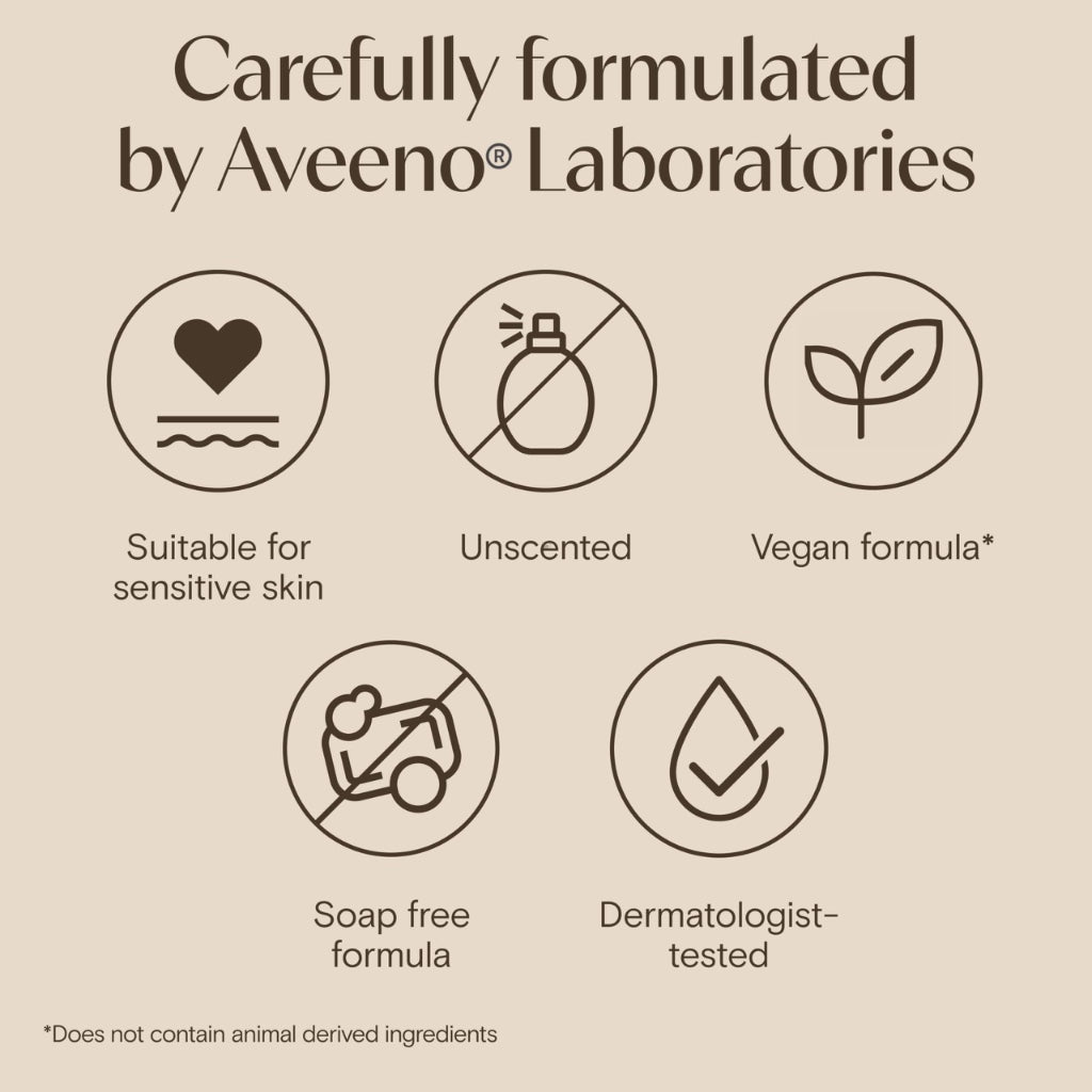 Aveeno Dermexa Daily Emollient Body Wash, Gently cleanses and Soothes, For Very Dry Itchy Also Eczema Prone Skin, 300 ml(Packaging may vary)
