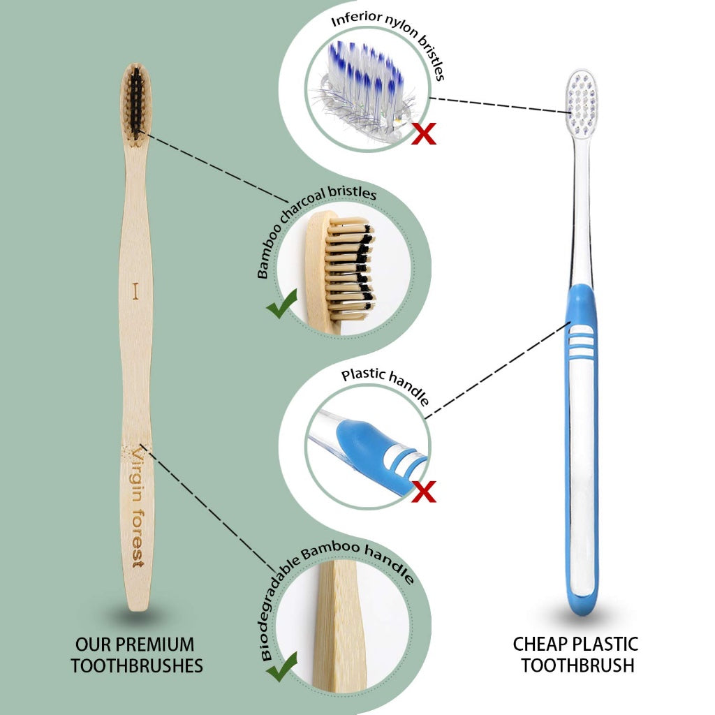 Bamboo Toothbrush, Biodegradable Soft Bristles Toothbrushes, Wooden Toothbrush with Wave-Shaped Two-Color Bristles and Larger Thicker Handle (6 Pcs)