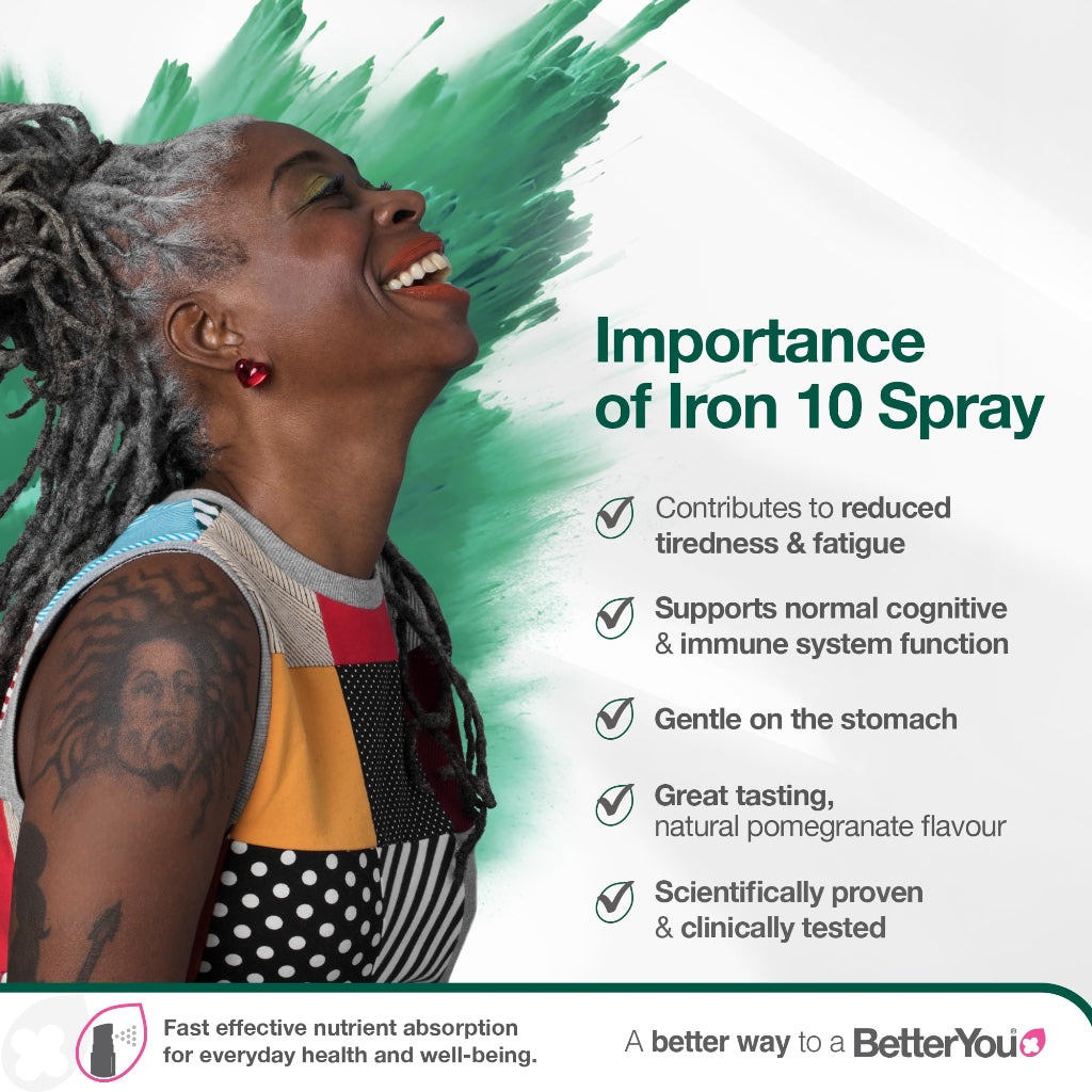 BetterYou Iron Supplement, High Strength Iron 10 Liquid Oral Spray for Men and Women, Fast-Acting to Support Energy & Immune System, Gentle on Stomach, Natural Pomegranate Flavor, 25ml - BBE 12/2027