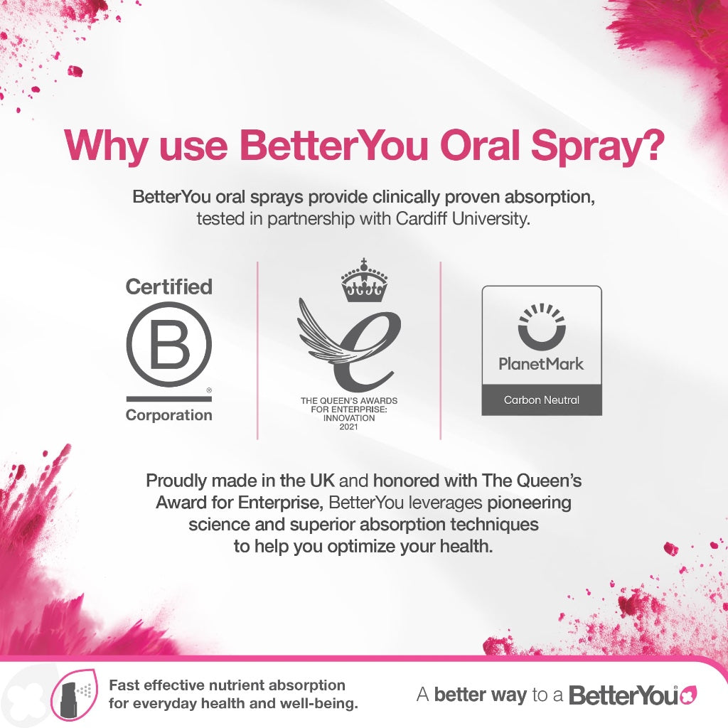 BetterYou Iron Supplement, High Strength Iron 10 Liquid Oral Spray for Men and Women, Fast-Acting to Support Energy & Immune System, Gentle on Stomach, Natural Pomegranate Flavor, 25ml - BBE 12/2027