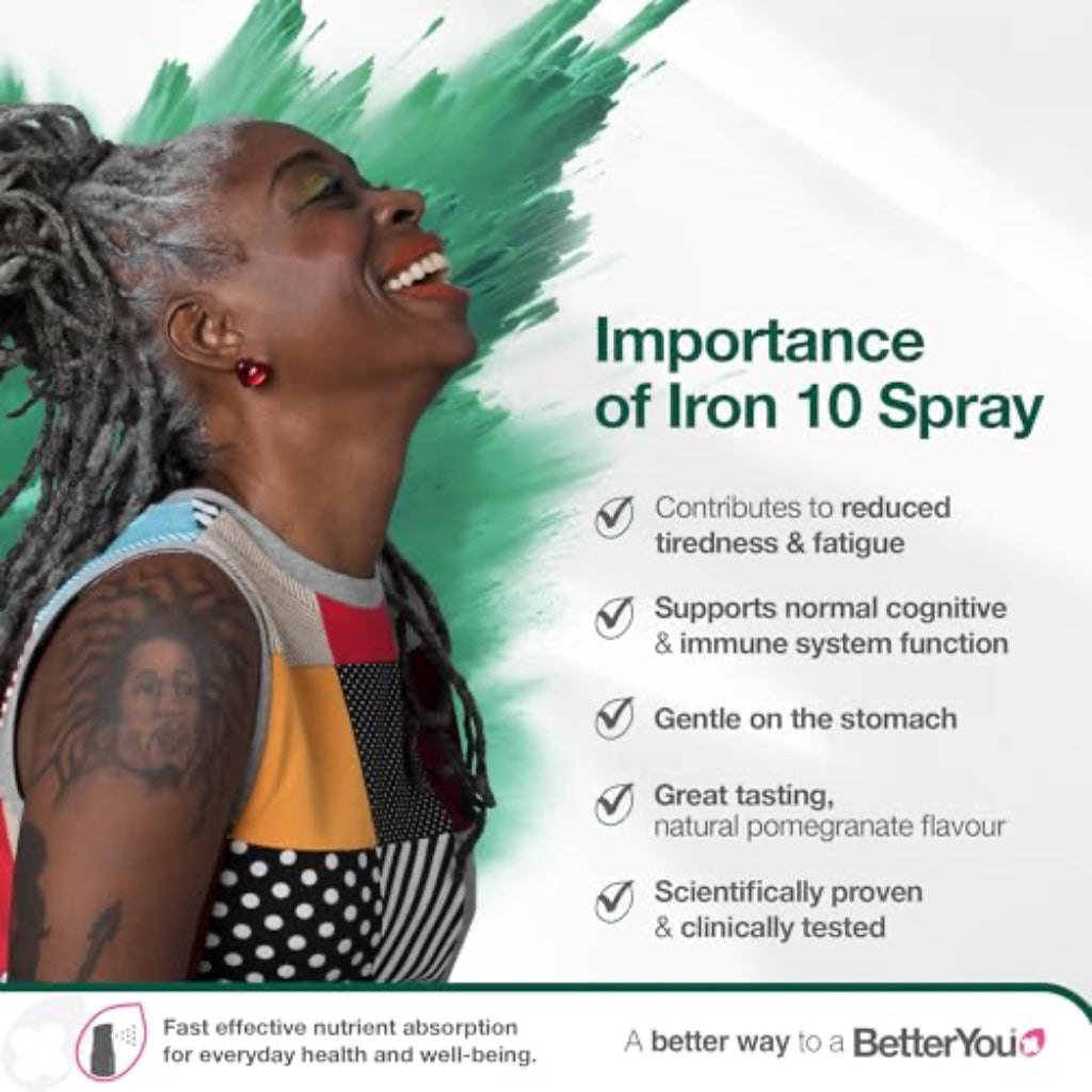 BetterYou Iron Supplement, High Strength Iron 10 Liquid Oral Spray for Men and Women, Fast-Acting to Support Energy & Immune System, Gentle on Stomach, Natural Pomegranate Flavor, 25ml - BBE 12/2027