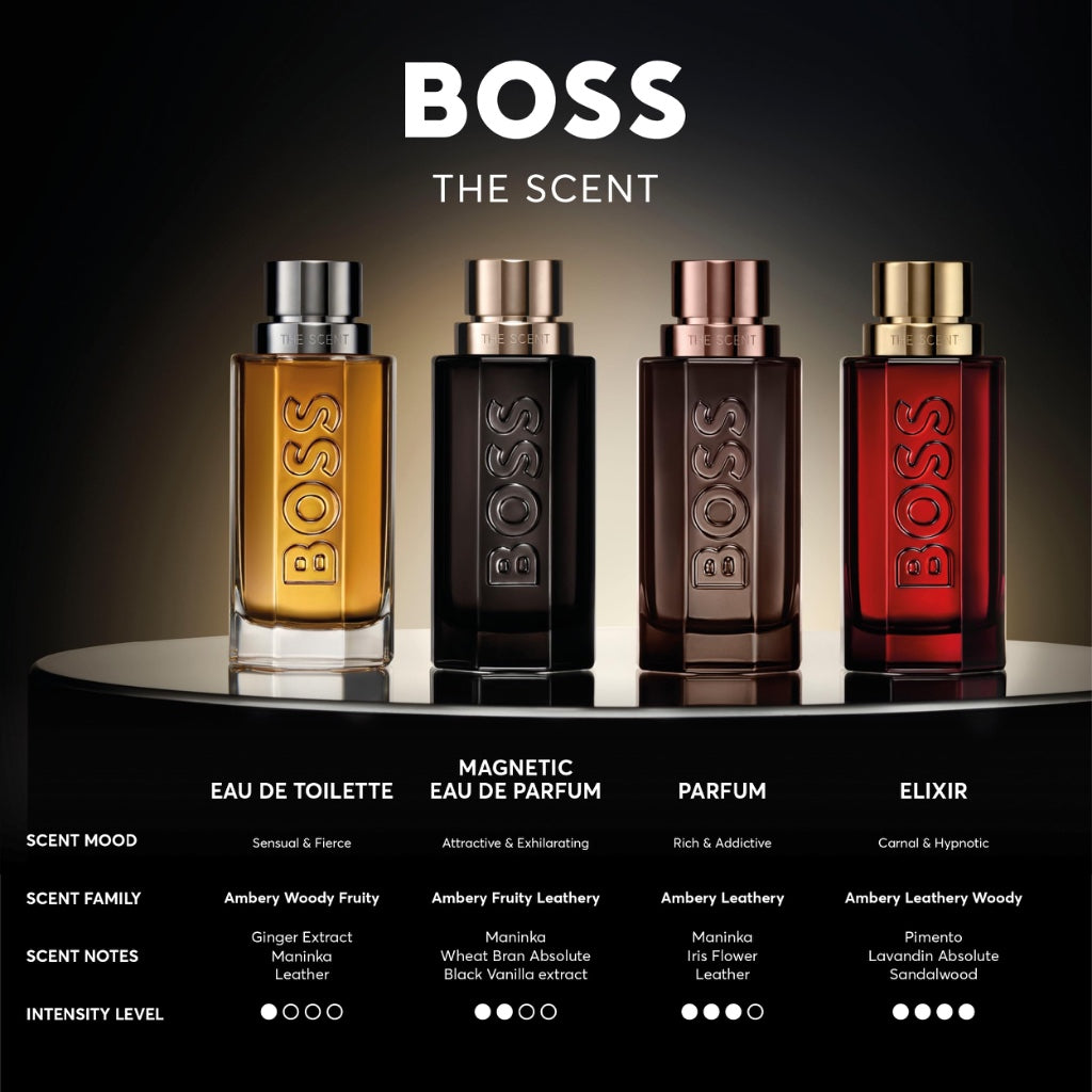 BOSS The Scent Magnetic - Eau de Parfum for Him - Ambery & Fruity Fragrance with Notes of Maninka Fruit, Bran Absolute and Vanilla - High Longevity - 100ml - Damaged Box