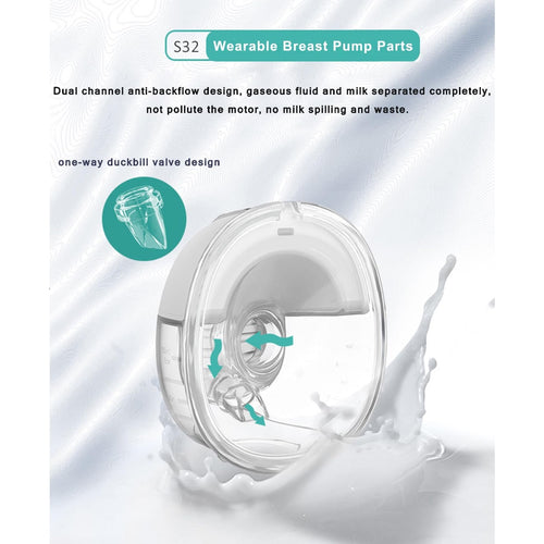 Breast Pump Parts Original Flange Shield 24mm Duckbill Valve Silicone Diaphragm Milk Collector Cup Overall Replacement Accessories Compatible with Lansinoh NCVI Nuliie Etc S32, 2 Packs 8 Pcs - Damaged Box