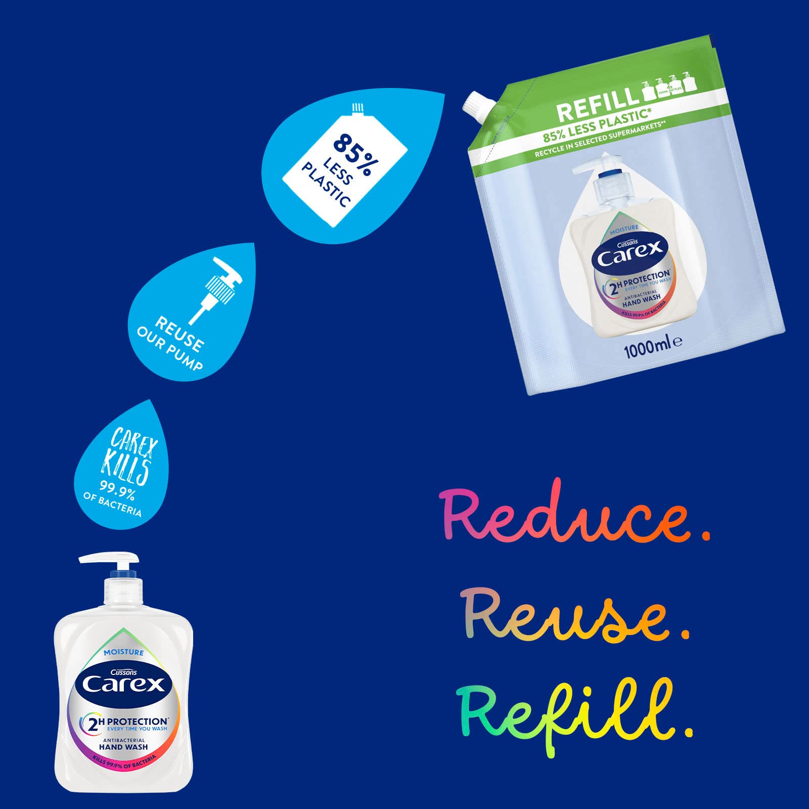 Carex 2 Hour Protection Antibacterial Moisture Hand Wash Refills, Liquid Hand Soap Eco Refill for Homes & Businesses, Caring Hand Wash, Bulk Buy, Pack of 3 x 1 litre