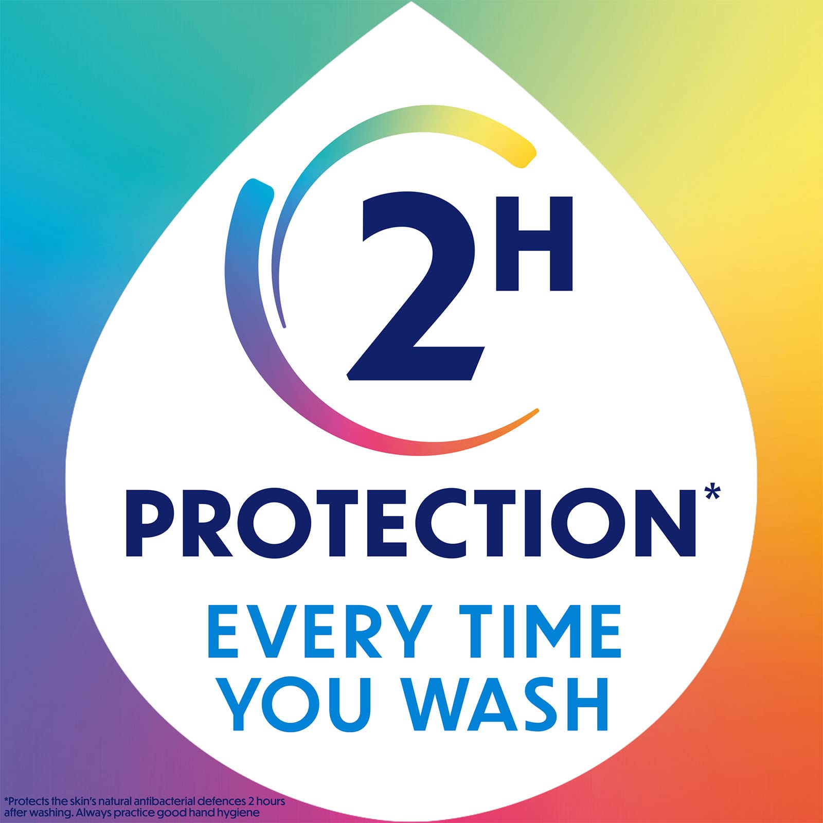 Carex 2 Hour Protection Antibacterial Moisture Hand Wash Refills, Liquid Hand Soap Eco Refill for Homes & Businesses, Caring Hand Wash, Bulk Buy, Pack of 3 x 1 litre