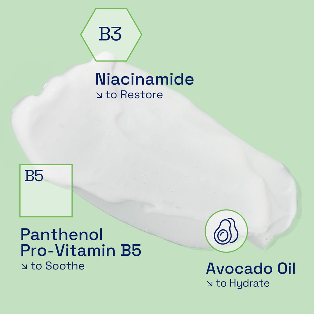 Cetaphil Face & Body Moisturiser, 473ml, Moisturising Lotion For Normal To Dry, Sensitive Skin, With Niacinamide & Vitamin E, Packaging May Vary