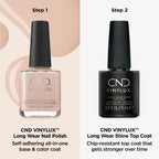 CND Vinylux Top Coat