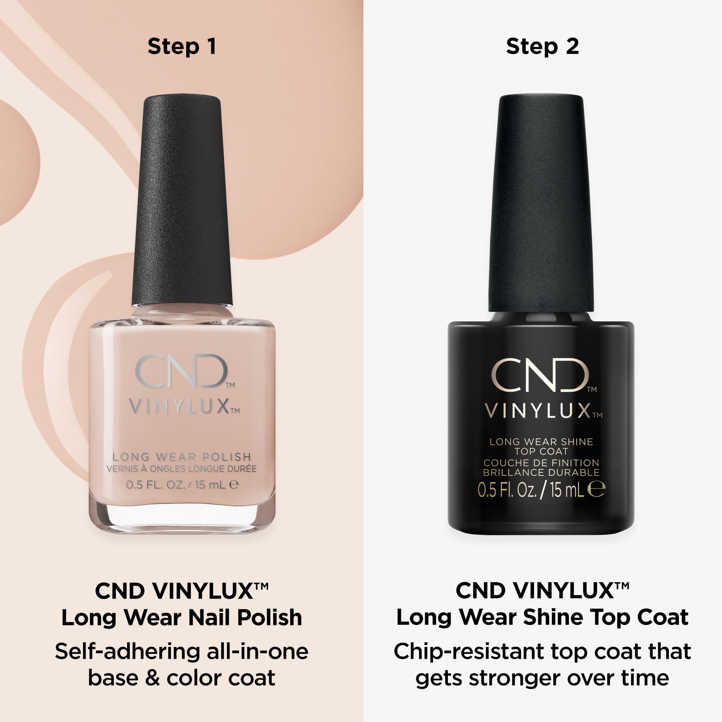 CND Vinylux Top Coat