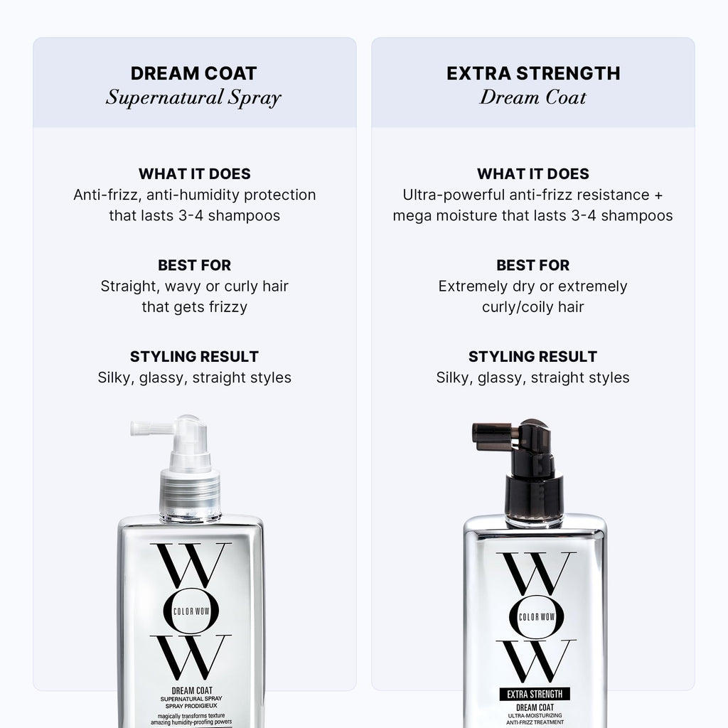 COLOR WOW Dream Coat Supernatural Spray. The Anti-frizz GOAT with amazing humidity-proofing powers, 200ml