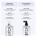 COLOR WOW Dream Coat Supernatural Spray. The Anti-frizz GOAT with amazing humidity-proofing powers, 200ml
