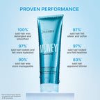 COLOR WOW Money Laundering Glossing Conditioner, Hair Glaze & Anti-Frizz Formula, Locks Moisture, Amplifies Hair Shine & Smoothing, 250ml