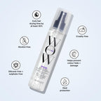 COLOR WOW Speed Dry Blow Dry Spray - Quick Hair Drying Spray with Heat Protection | Alcohol-Free Formula Cuts Drying Time by 30%, Protects Colour + Prevents Breakage, 150ml