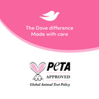 Dove Advanced Care Go Fresh Dragonfruit & Coconut Cream Scent Women's Antiperspirant Deodorant Roll On for 72 hour sweat protection with Pro-Ceramide technology 50 ml, Pack of 6