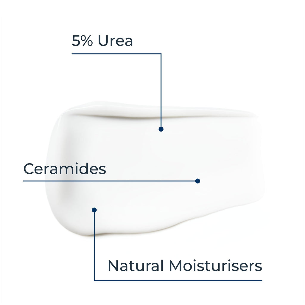 Eucerin UreaRepair Replenishing Face Night Cream 5% Urea 50ml, Intensive Night Cream for Dry and Rough Skin, Skincare with Urea for Dry Skin