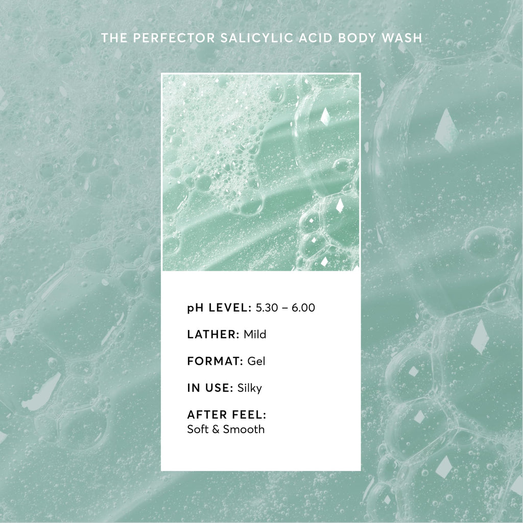 Naturium The Perfector Salicylic Acid Body Wash, Gentle & Smoothing Cleanser | 16.9 FL OZ / 500 ML - Damaged Box