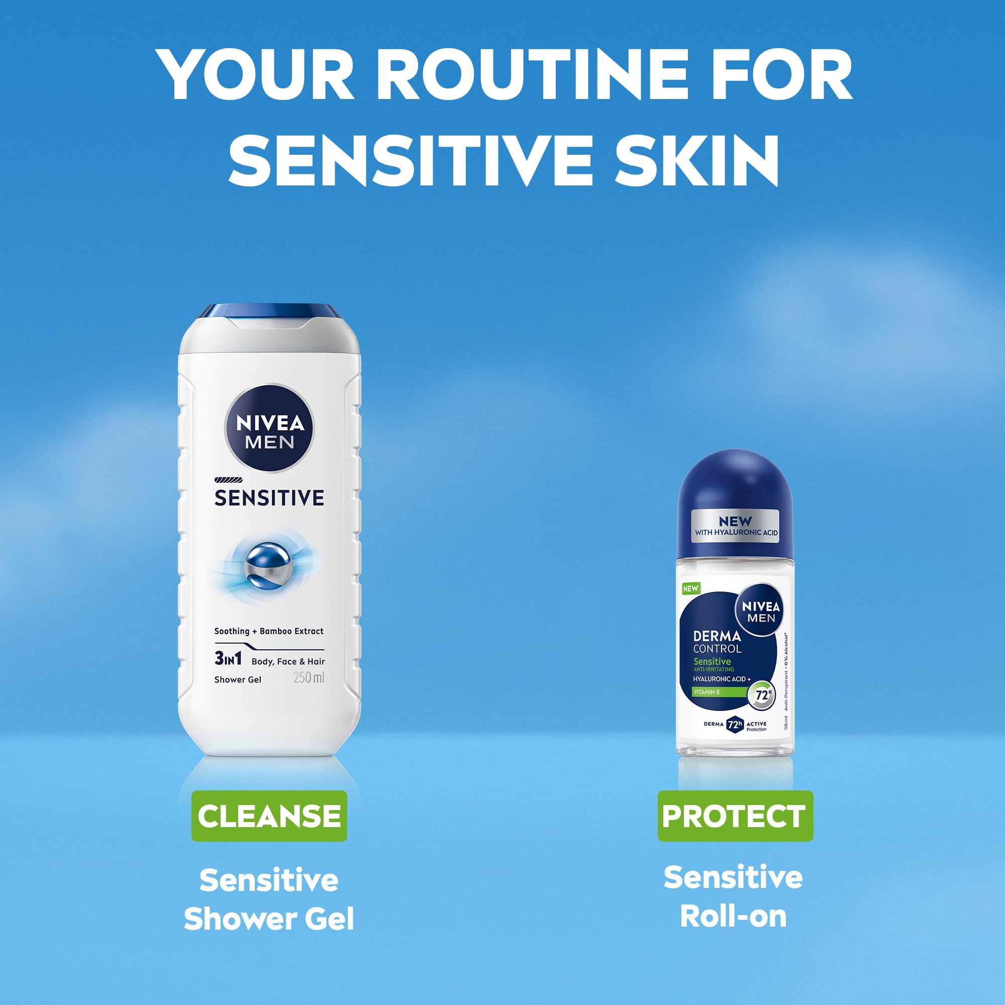 NIVEA MEN Derma Control Sensitive Roll On (6 x 50ml), Anti-Perspirant Formula for Defence Against Odour and Staining, 72H Protection Deodorant for Sensitive Skin, Pack of 6