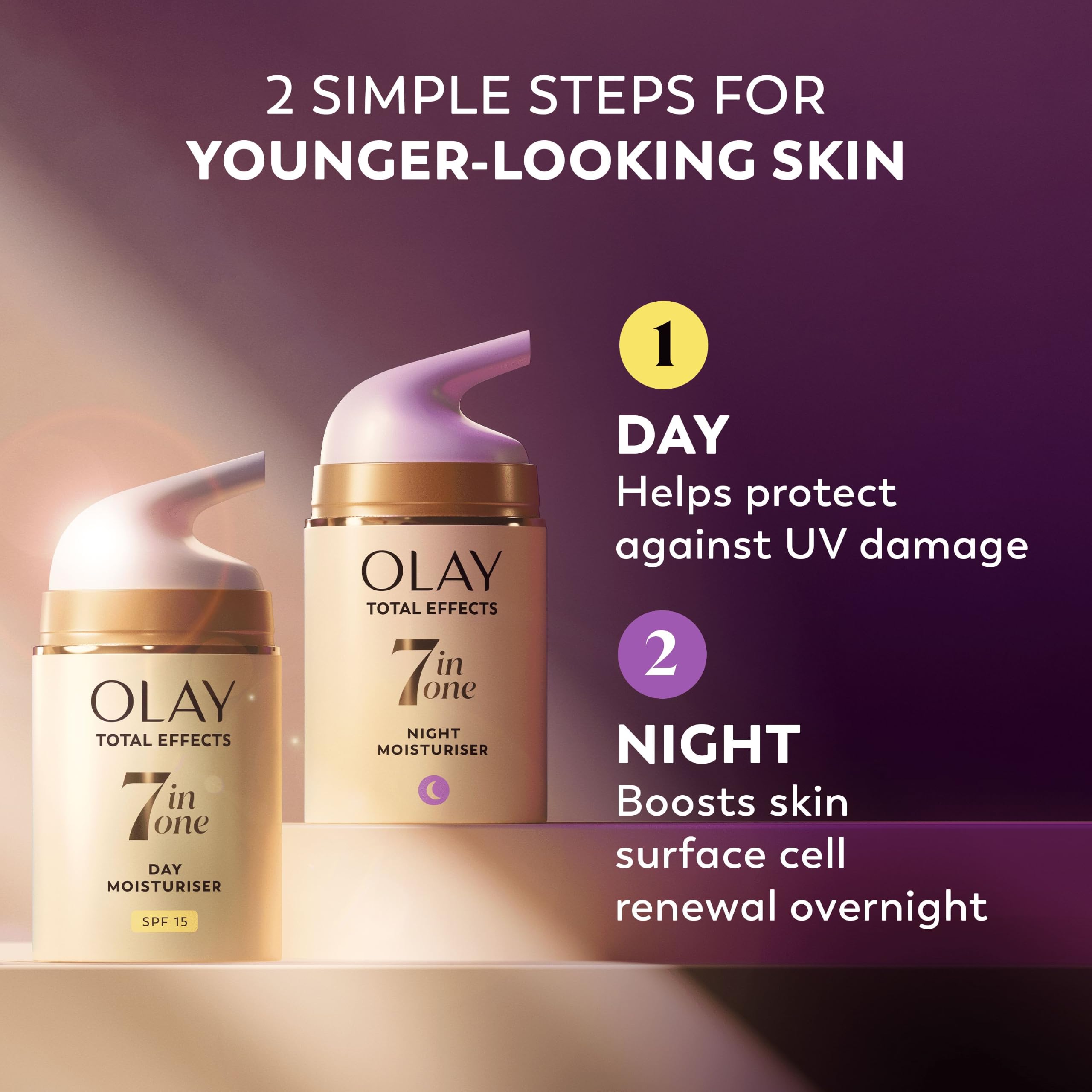 Olay Total Effects Anti-Ageing 7in1 Gift Set: Day Cream Moisturiser 37ml, Night Cream Firming Moisturiser 37ml - Damaged Box