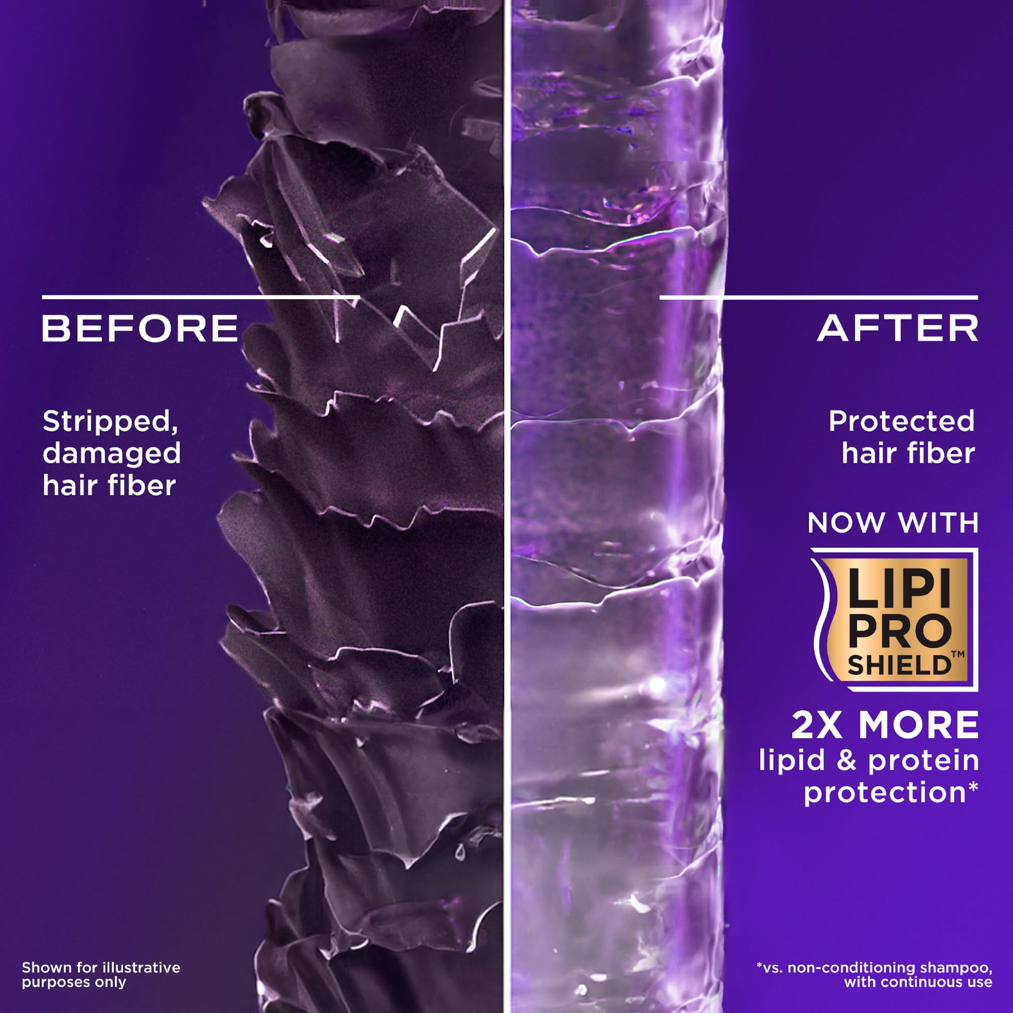 OGX Biotin and Collagen Volumising Hair Shampoo, Thick and Full, with Vitamin B7 Biotin, and Collagen, for Fine Hair, Sulfate Free Surfactants, 577ml (Packaging may vary) - Damaged Box