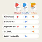 Mighty Patch Original Spot Patches by Hero Cosmetics, Day & Night Time Acne Treatment, Clear Spot Remover Hydrocolloid Patches, Anti Acne Dots, Spot Treatment Pimple Stickers - 36 Patches - Damaged Box
