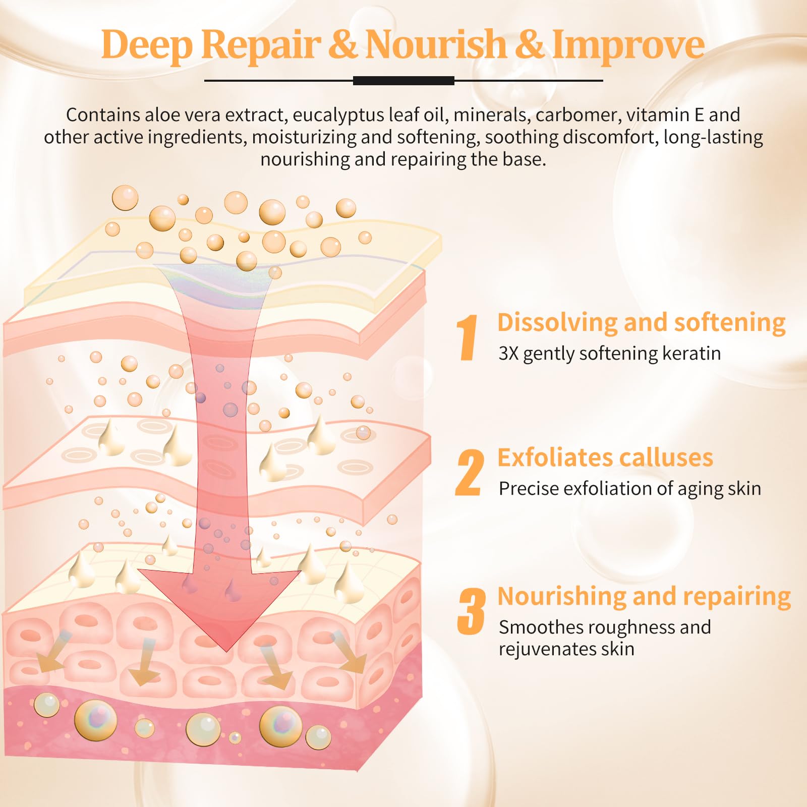 nbc BeautiLab Foot Soak Set: Bubble Salt, Sugar Scrub, Massage Mask, Massage Lotion in a Box, 4 Step Foot Spa Kit for Dry Feet, Softens Calluses, Tired Feet (3 Set, 3 Set Tropical Fruit)