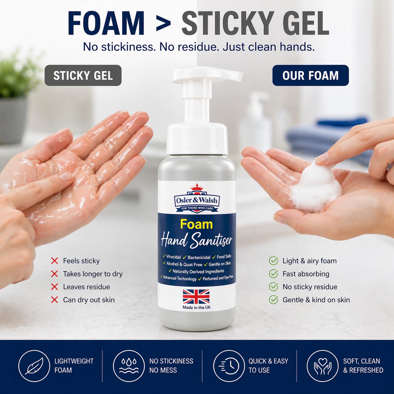 Osler & Walsh Hand Sanitiser Foaming Pump Bottles 500ml - Alcohol-Free, Quat-Free Formula - Biodegradable | Pack of 6 | Healthcare, Workplace, Nursery & Behavioural Health Use