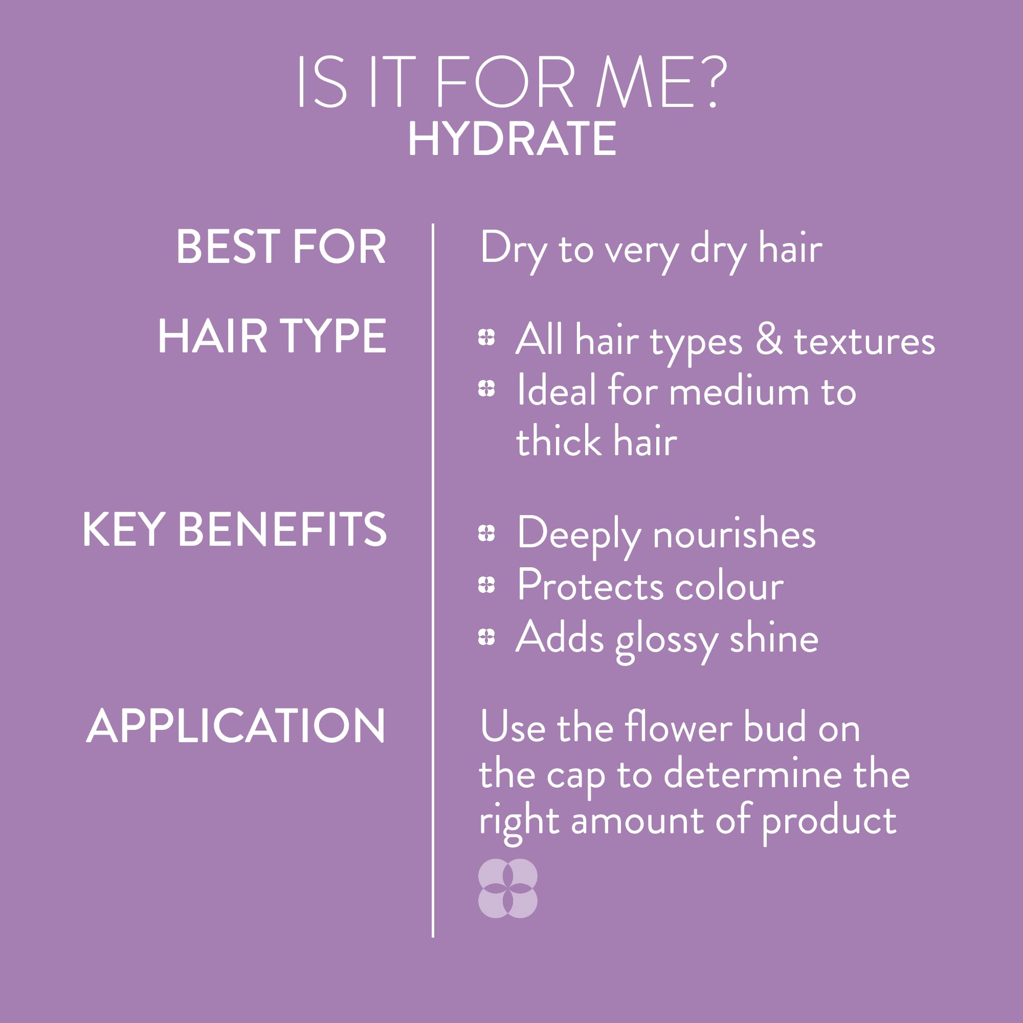 Pureology Hydrate Moisturising Conditioner for Medium to Thick Dry, Damaged & Colour-Treated Hair, Sulphate Free, Vegan Formula for Deep Nourishment and Softness 266ml