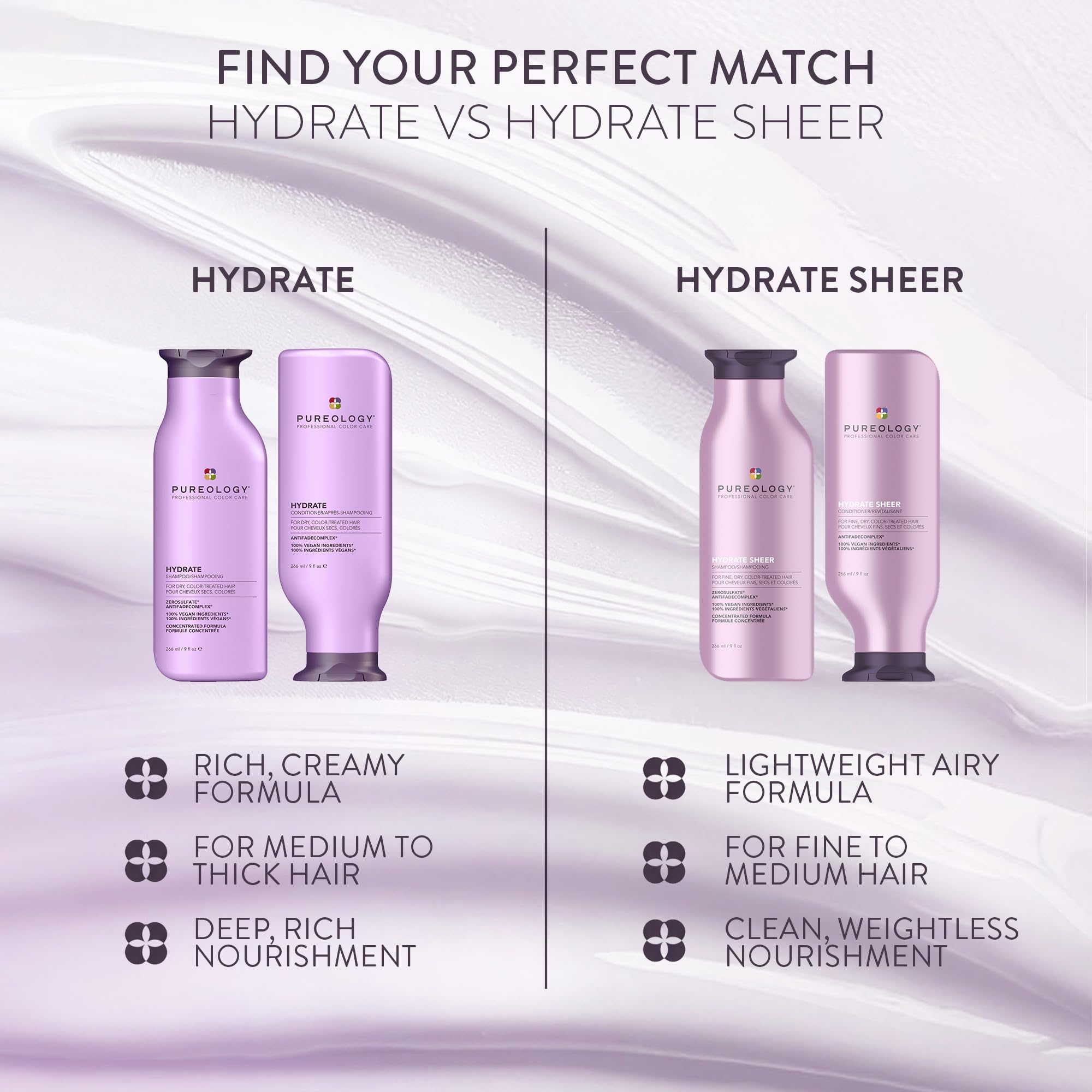 Pureology Hydrate Moisturising Conditioner for Medium to Thick Dry, Damaged & Colour-Treated Hair, Sulphate Free, Vegan Formula for Deep Nourishment and Softness 266ml