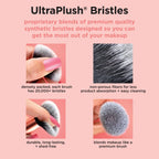 Real Techniques Travel Fantasy Mini Brush Kit, Makeup Brushes For Eyeshadow, Highlight, Contour, Powder, and Concealer, Travel-Sized Brushes and Cosmetic Bag, Synthetic Bristles, 11 Piece Set - Damaged Box