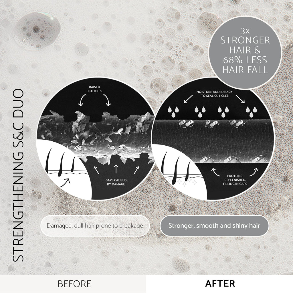 Percy & Reed Shampoo & Conditioner 2 x 250ml, Hair Growth Shampoo and Conditioner, Reduces Breakage, Builds Strength, Adds Thickness, Moisturises Dry Damaged Hair, Give Me Strength Collection
