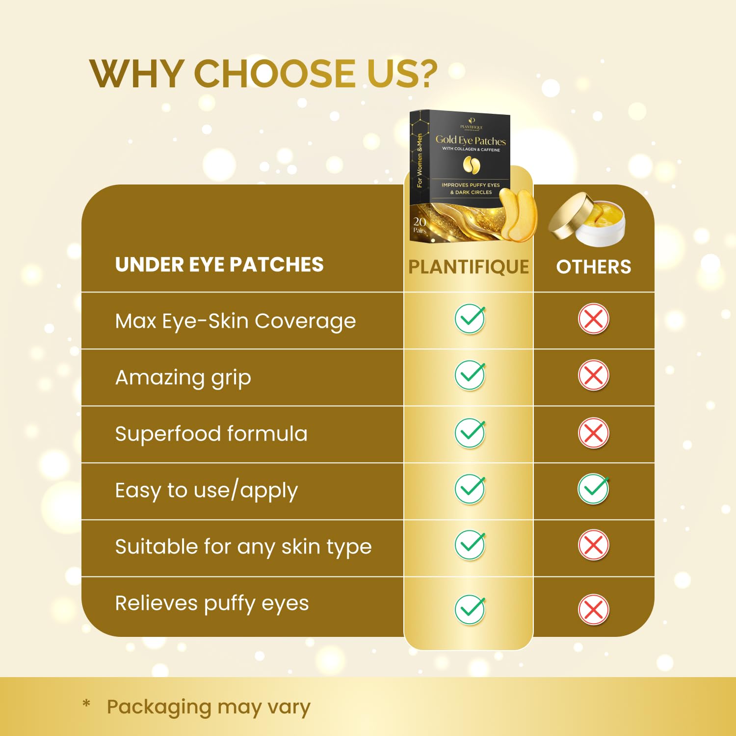PLANTIFIQUE 24K Gold Under Eye Gel Patches - Dermatologist Tested - 20 Pairs Collagen & Hyaluronic Acid Eye Masks for Dark Circles, Bags & Puffiness