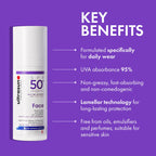 Ultrasun Anti-Ageing Face SPF50+ 50ml , Pack of 1 - Damaged Box