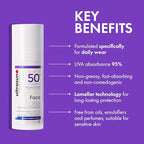 Ultrasun Anti-Ageing Face SPF50+ 50ml , Pack of 1 - Damaged Box