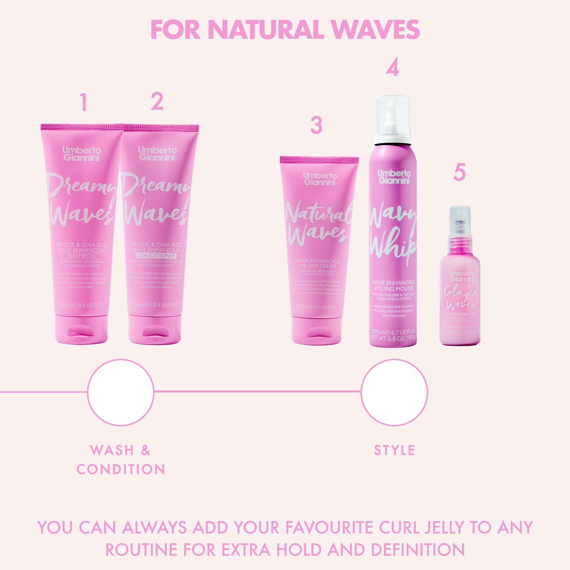 Umberto Giannini Dreamy Waves Wavy Whip Style Control Mousse 200ml - Damaged Box