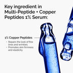 The Ordinary Multi-Peptide + Copper Peptides 1%, Anti-Aging Serum for reducing Fine Lines and Skin Elasticity, GHK-Cu helps boost collagen and elastin production, 30ml - Damaged Box