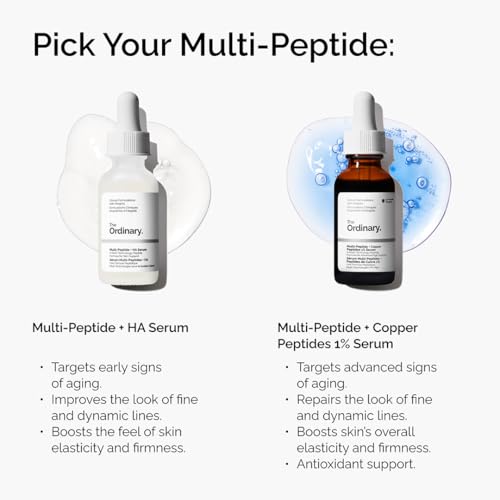 The Ordinary Multi-Peptide + Copper Peptides 1%, Anti-Aging Serum for reducing Fine Lines and Skin Elasticity, GHK-Cu helps boost collagen and elastin production, 30ml - Damaged Box