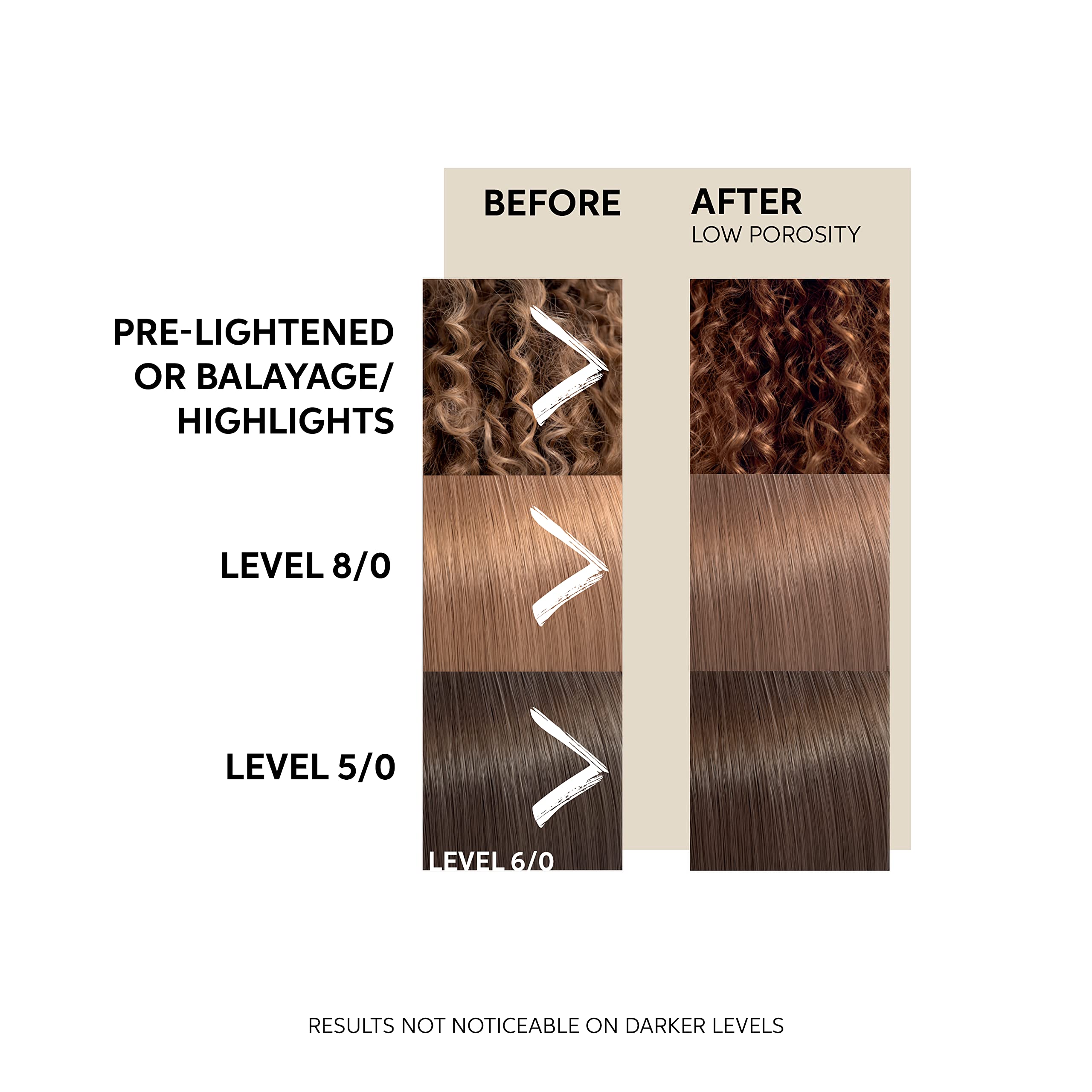 Wella Professional Color Fresh Mask | Temporary Color Refresh Treatment |Semi-Permanent Hair Dye | Wash Out Colour |150ml | Caramel Glaze - Damaged Box
