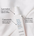 This Works Deep Sleep Pillow Talk Kit - Gift Set with Deep Sleep Pillow Spray 75 ml and Stress Check Roll On 5 ml - Self Care and Sleep Gifts for Women