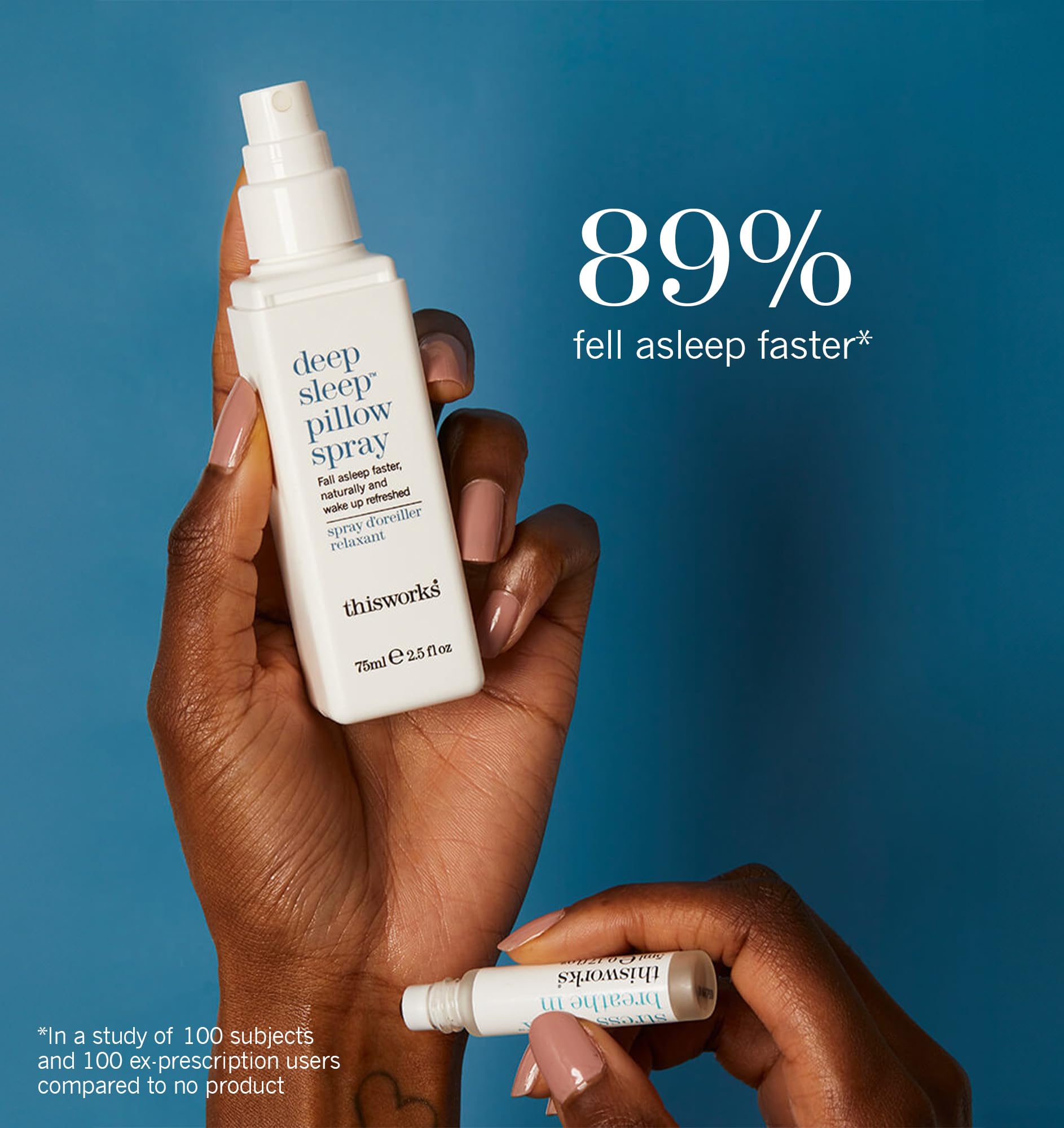 This Works Deep Sleep Pillow Talk Kit - Gift Set with Deep Sleep Pillow Spray 75 ml and Stress Check Roll On 5 ml - Self Care and Sleep Gifts for Women