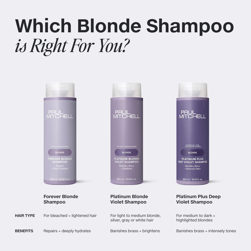 Paul Mitchell Platinum Blonde Shampoo 300ml