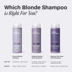 Paul Mitchell Platinum Blonde Shampoo 300ml