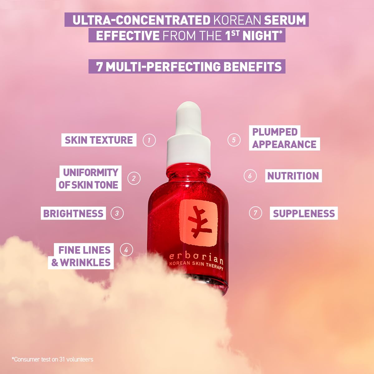 Erborian - Skin Therapy - Multi-perfektionierendes Gesichts"ol - Reduziert Anzeichen von M"udigkeit - F"ur alle Hauttypen geeignet - Koreanische Kosmetik - 10 ml - Damaged Box