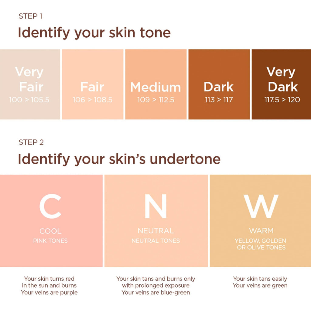 Clarins Skin Illusion Full Coverage 100.5W 30ml